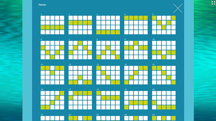 Линии выплат