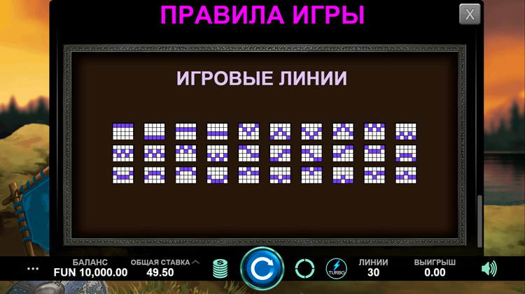 Линии ставок