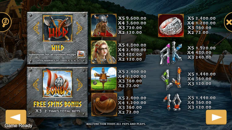 Стандартные символы