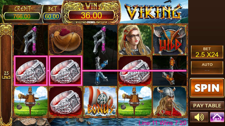 Выигрышная линия