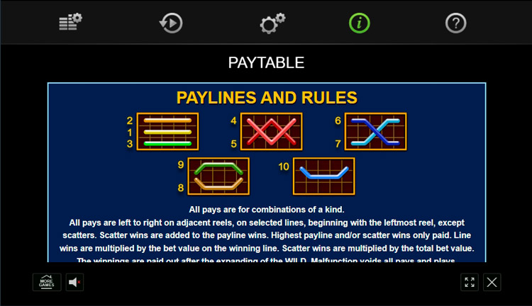 Линии ставок