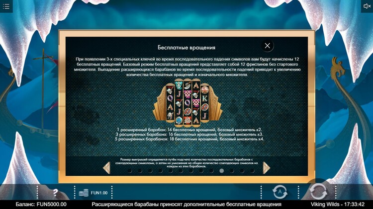 Бесплатные вращения