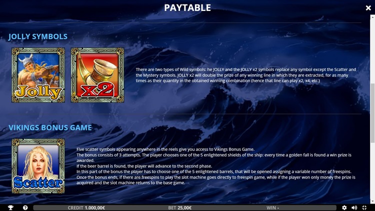 Игровые символы автомата