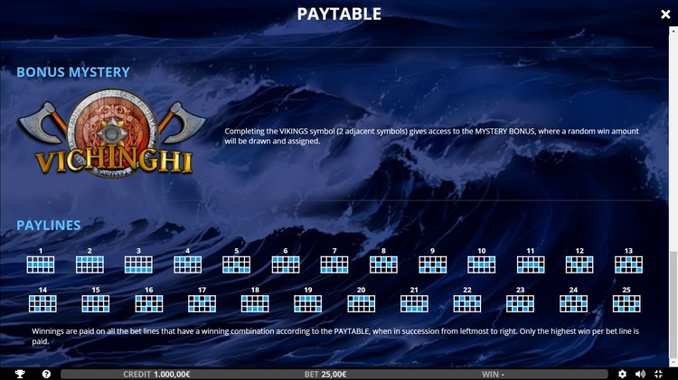 Линии выплат