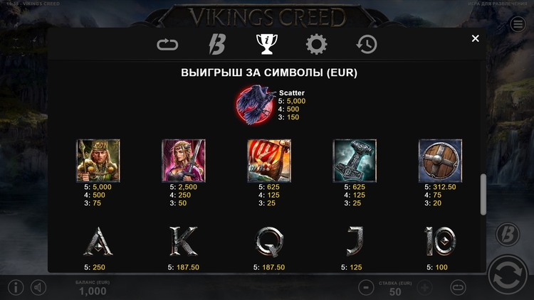 Выплаты в автомате