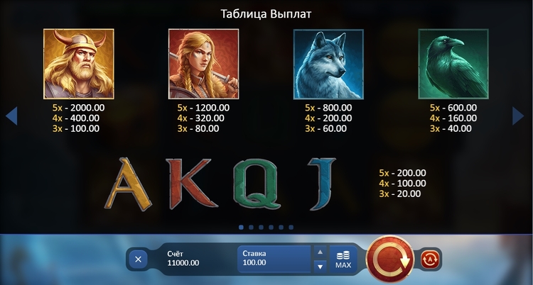 Стандартные символы