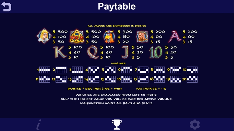 Выплаты в автомате