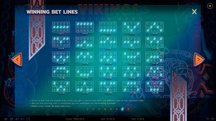 Линии ставок