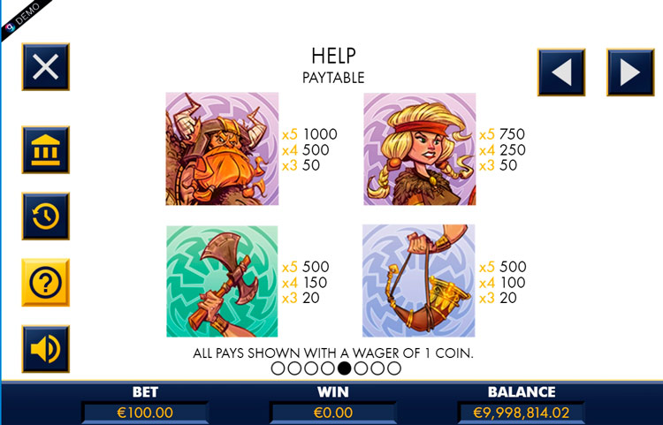 Стандартные символы