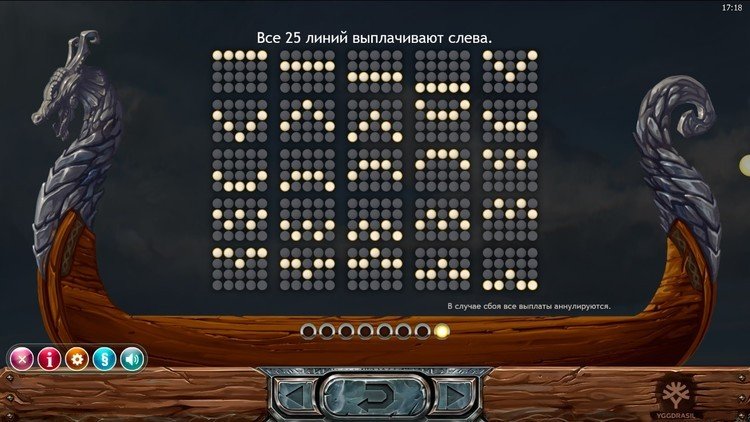 Линии ставок