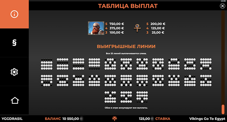 Линии выплат