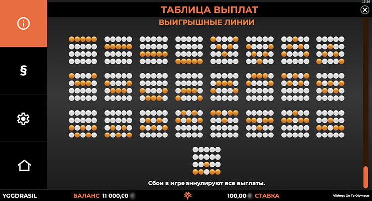 Линии выплат