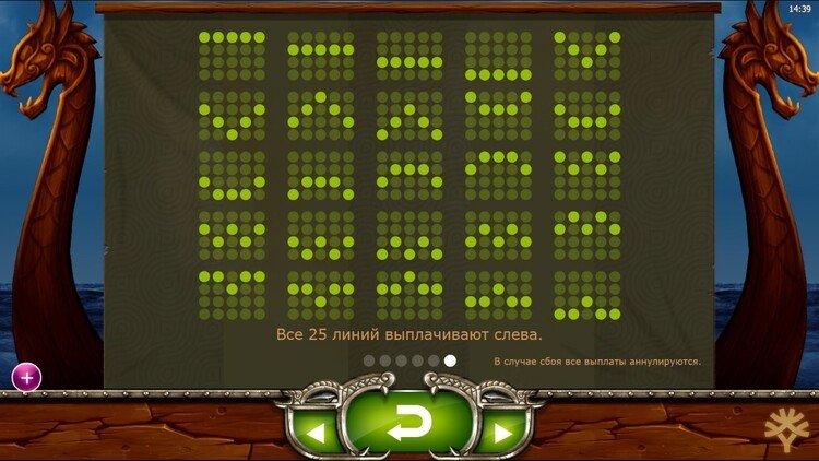 Линии ставок