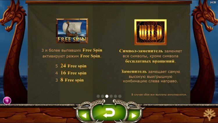 Игровые символы слота