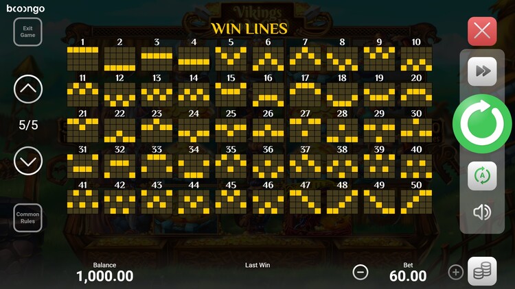 Линии ставок