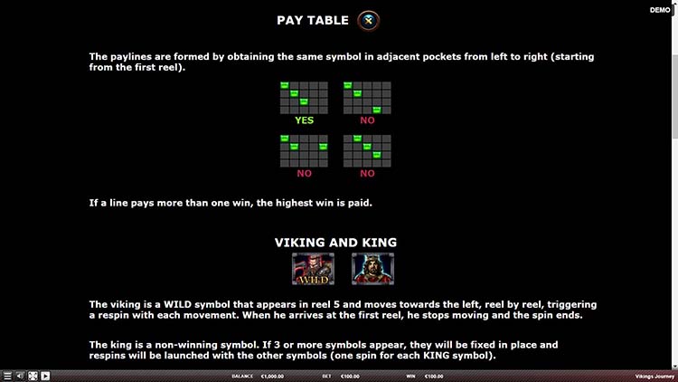 Линии ставок