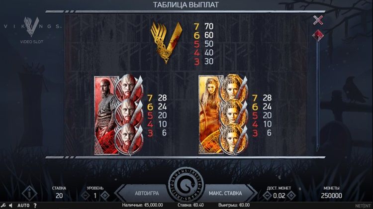 Выплаты в автомате