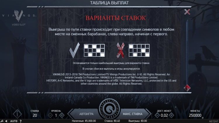 Линии выплат