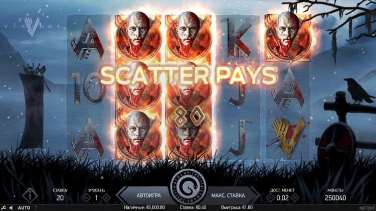 Выигрышная комбинация