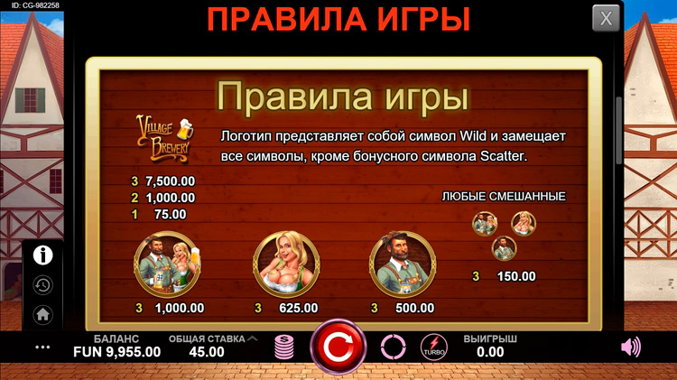 Значения символа