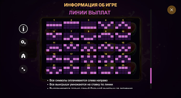 Линии выплат