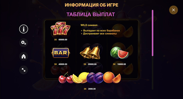 Значения символа