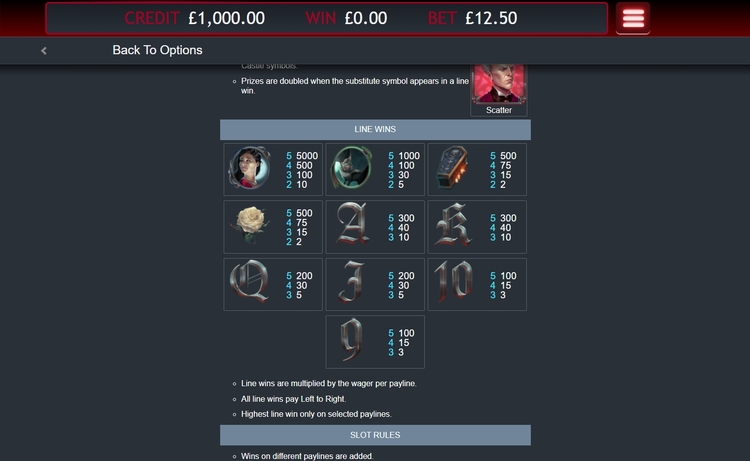 Стандартные символы