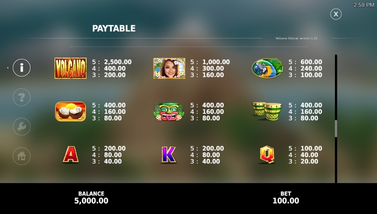 Таблица выплат