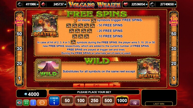 Игровые символы слота