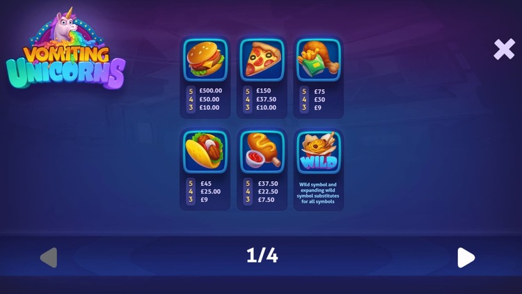 Таблица выплат