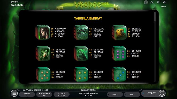 Стандартные символы