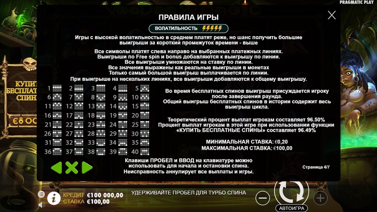 Линии ставок