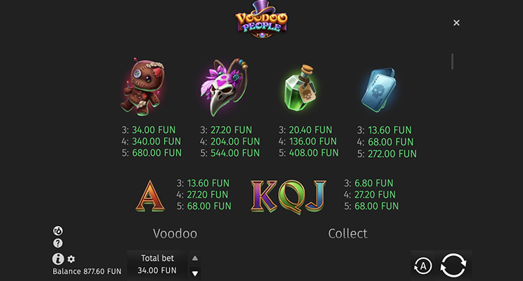 Игровые символы автомата