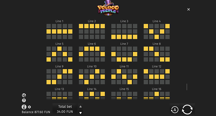 Линии ставок