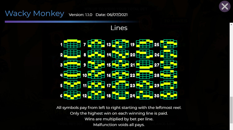 Линии ставок