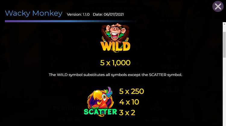 Вайлд и Скаттер