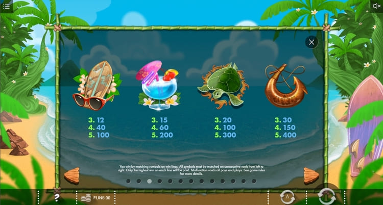 Таблица выплат