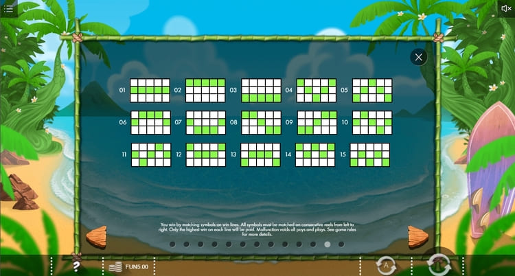 Линии ставок