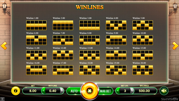 Линии выплат