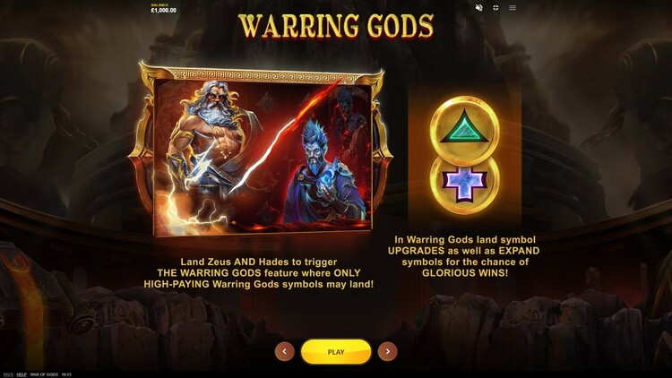 Игровые символы слота