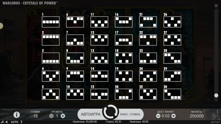 Линии ставок