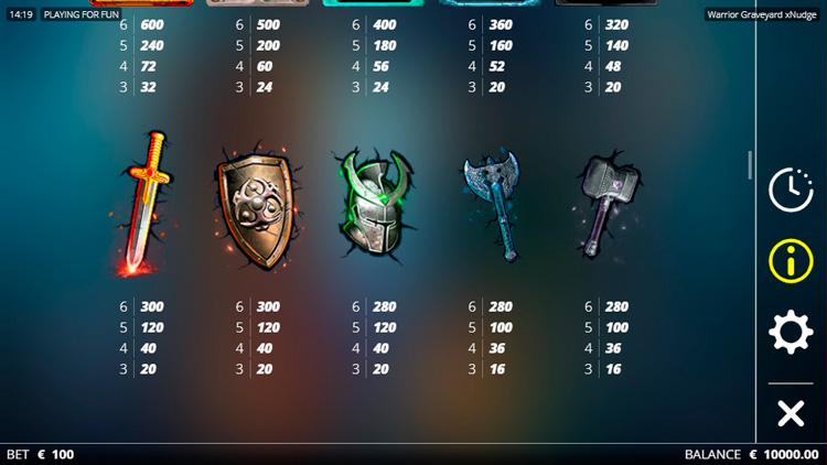 Стандартные символы