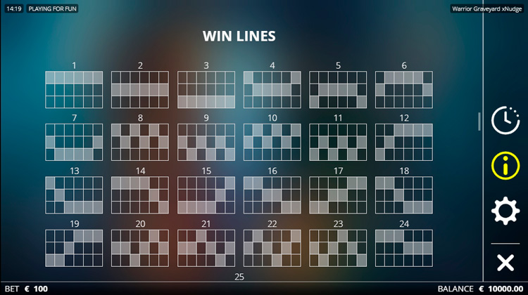 Линии выплат