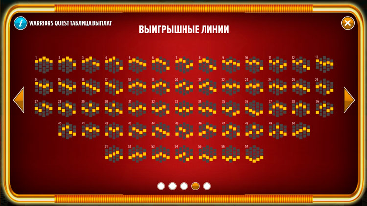 Линии ставок