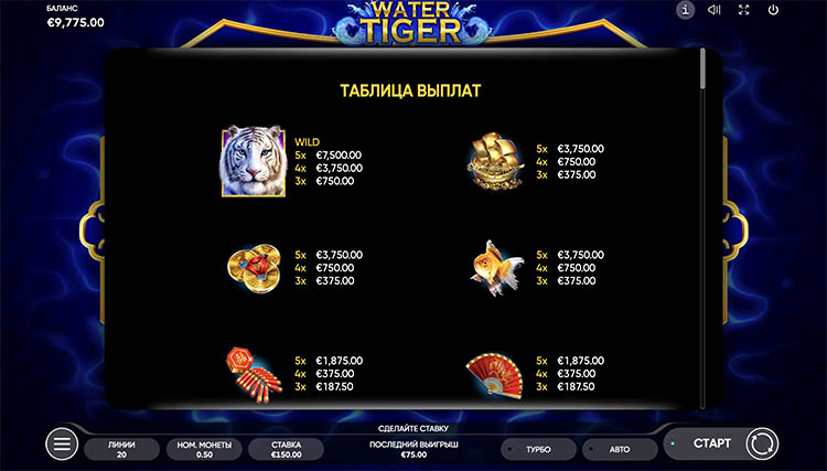 Стандартные символы