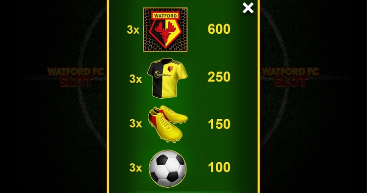 Таблица выплат