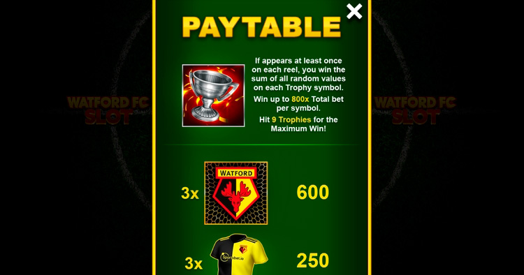 Игровые символы автомата