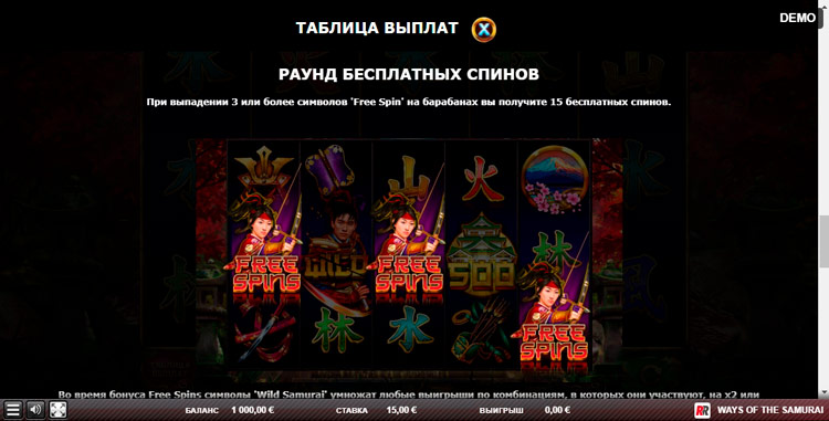 Бесплатные вращения