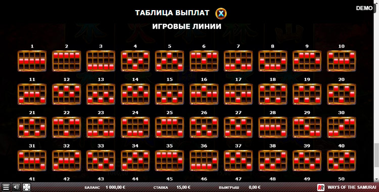 Линии ставок