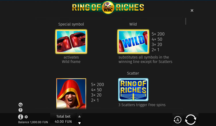 Игровые символы автомата